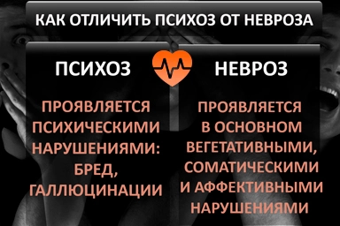 Лечение психоза в Тамани